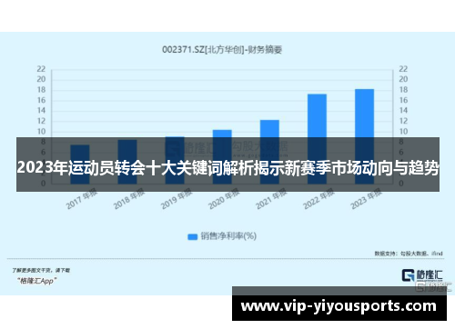 2023年运动员转会十大关键词解析揭示新赛季市场动向与趋势