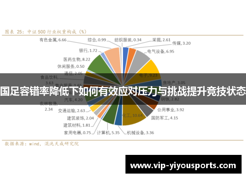 国足容错率降低下如何有效应对压力与挑战提升竞技状态